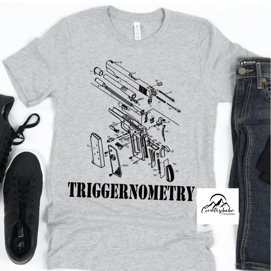 Triggernometry